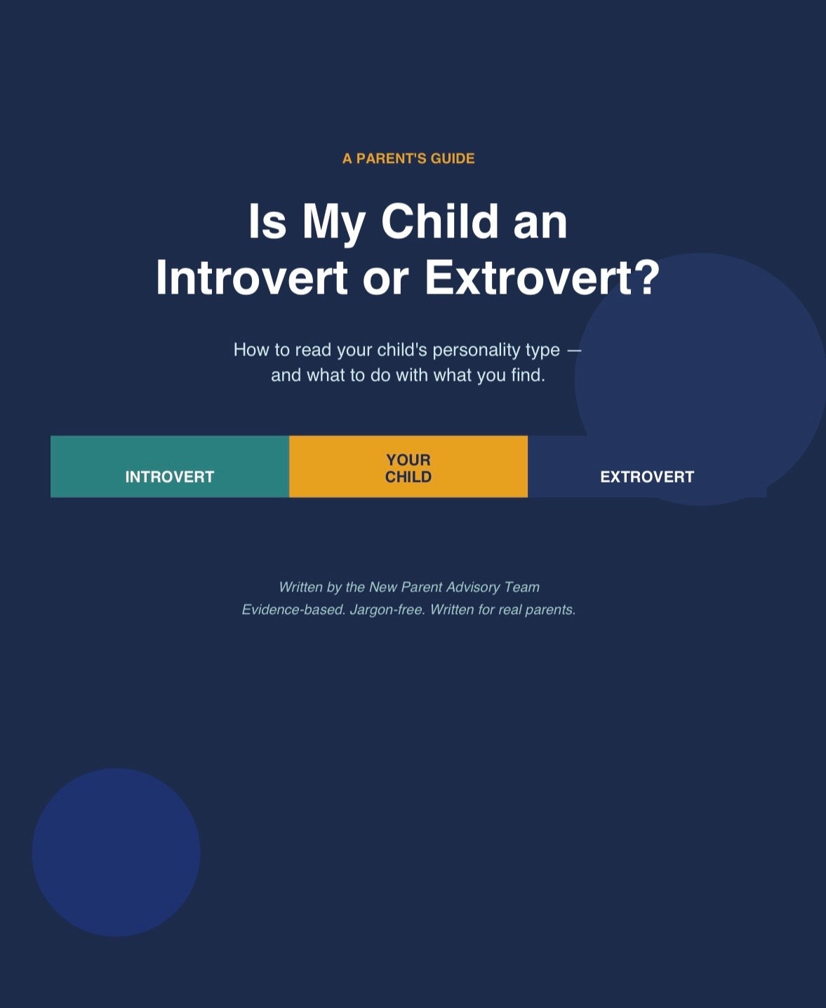 Is My Child an Introvert or Extrovert?- A Parent's Guide